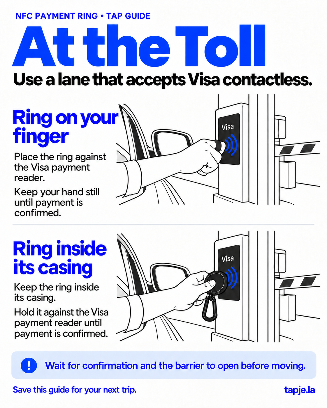Curled hand presenting the black NFC ring directly against the at the toll reader.